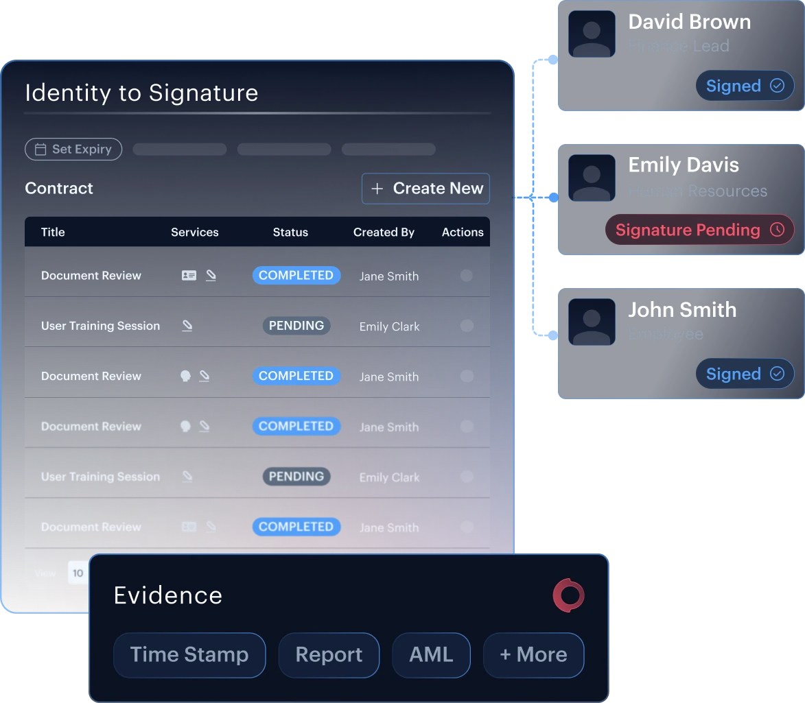 One Hosted Ceremony, From Identity To Signature