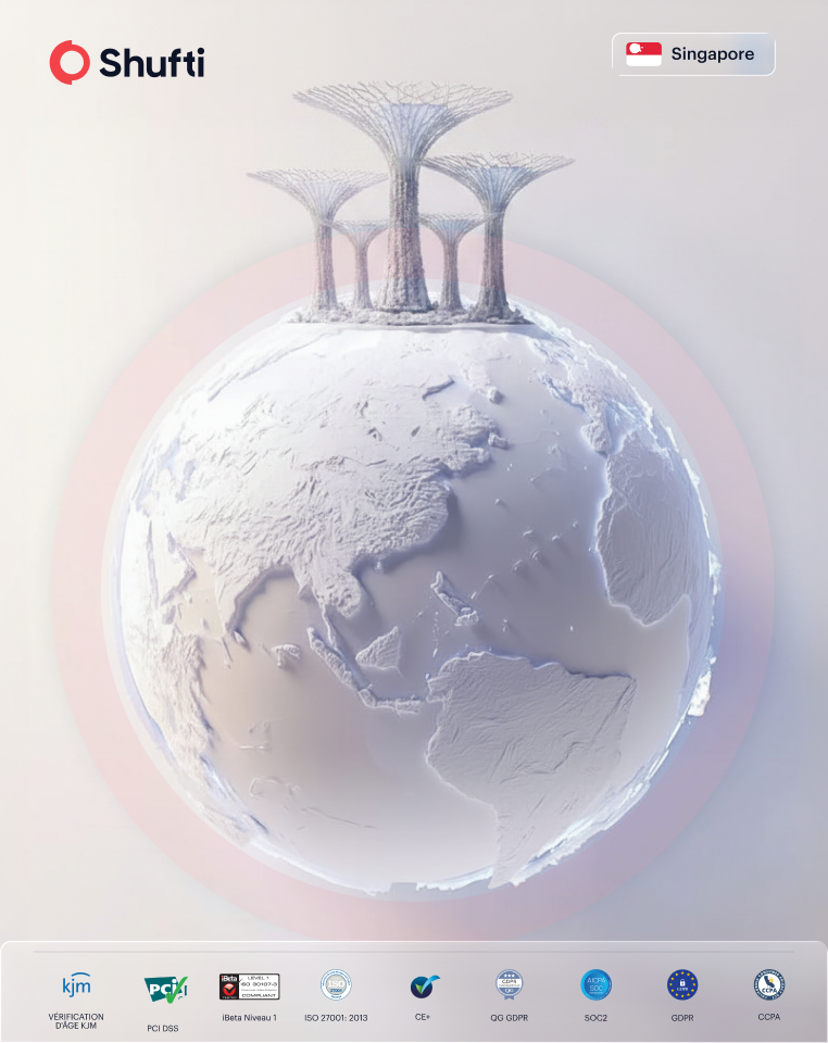 Singapore KYC & AML — 3D globe with Singapore flag and Shufti certifications