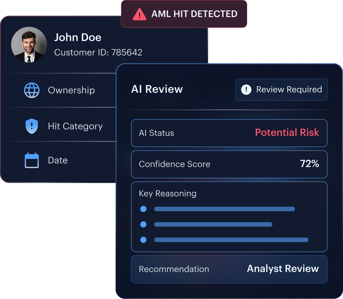 AI Compliance Co-Pilot reviewing an AML hit with an AI status and confidence score