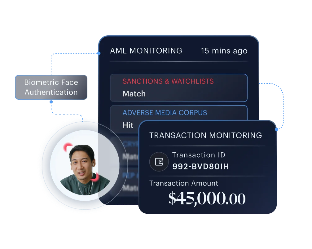 Bust-Out Attack &mdash; velocity spike and sanctioned-wallet transfer caught by transaction and AML ongoing monitoring