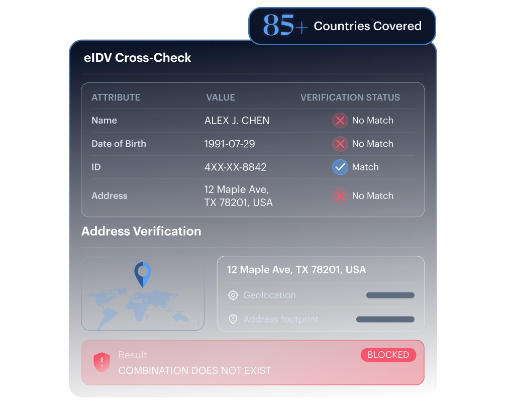 Manufactured ID &mdash; a real government identifier paired with fabricated PII flagged by eIDV cross-check
