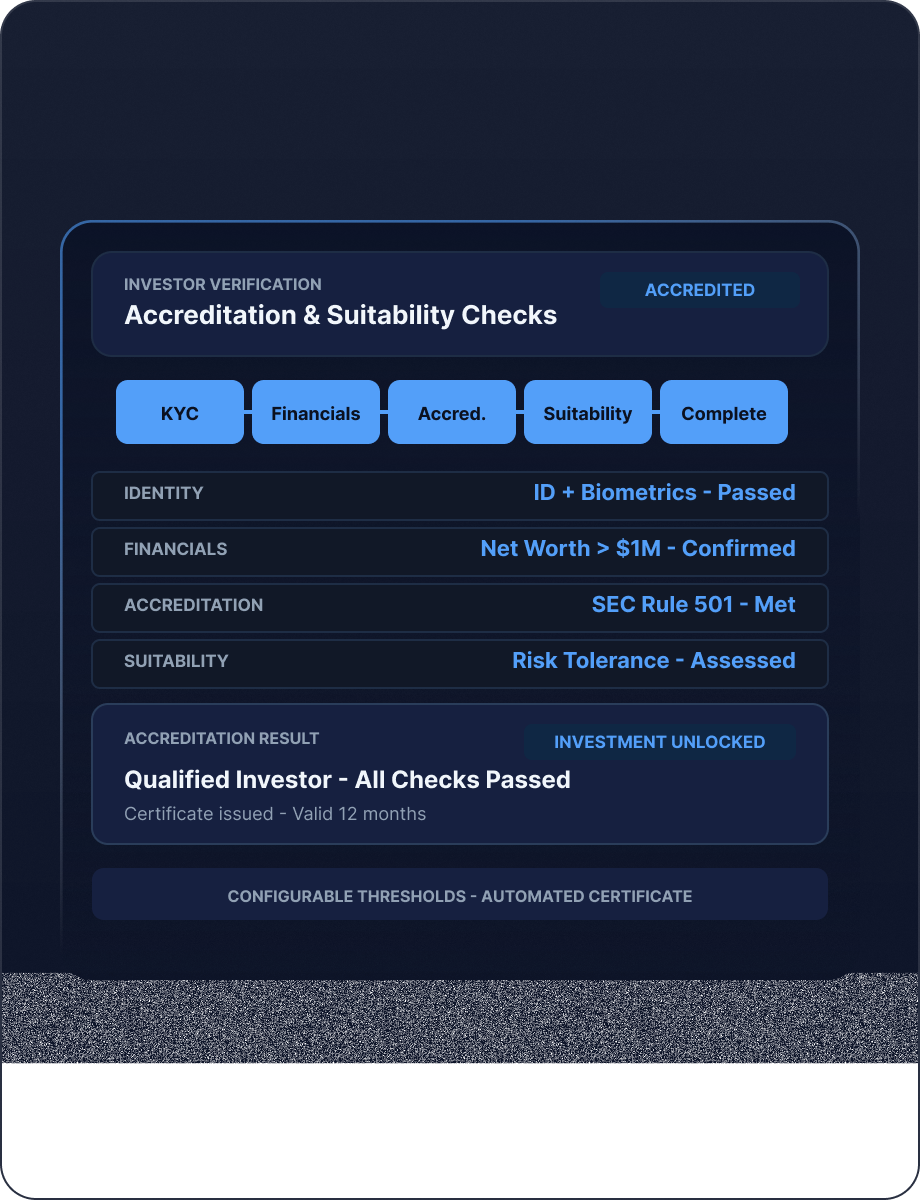 Investor Verification mockup
