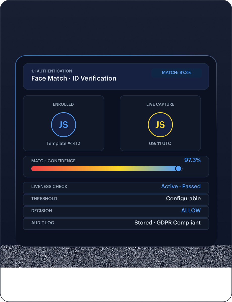 1:1 Authentication mockup