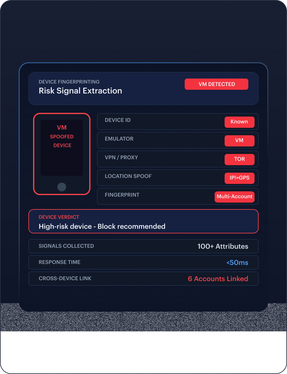 Device Fingerprinting mockup