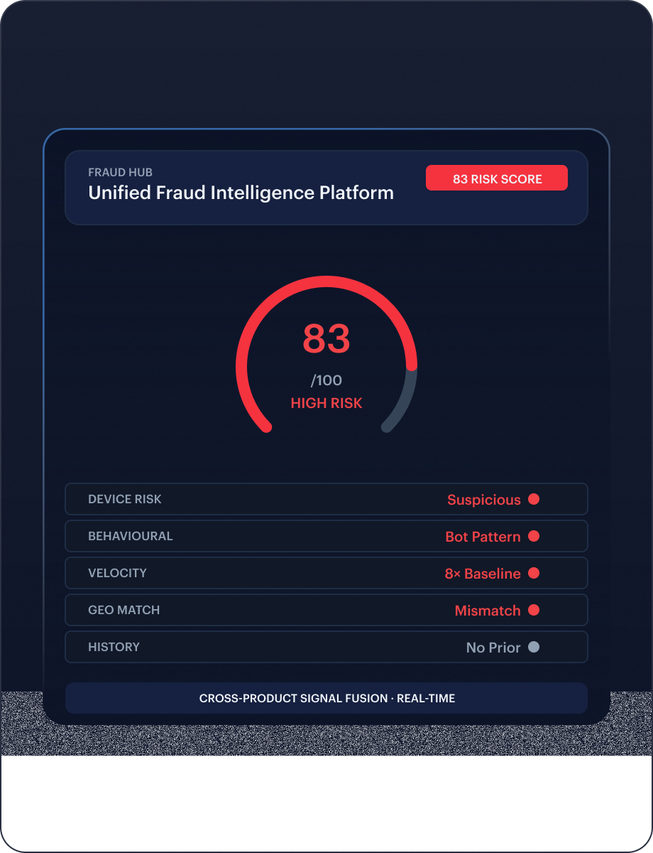 Fraud Hub mockup