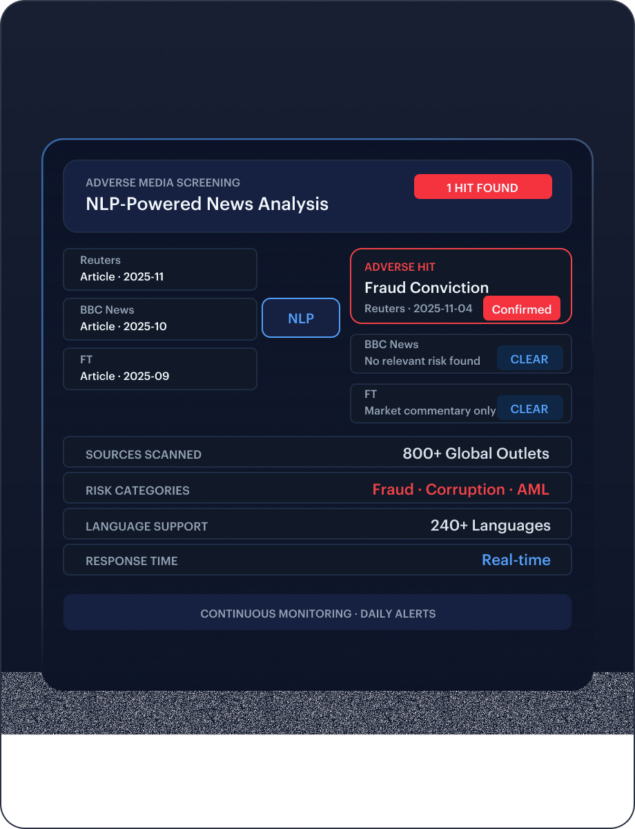 Adverse Media mockup