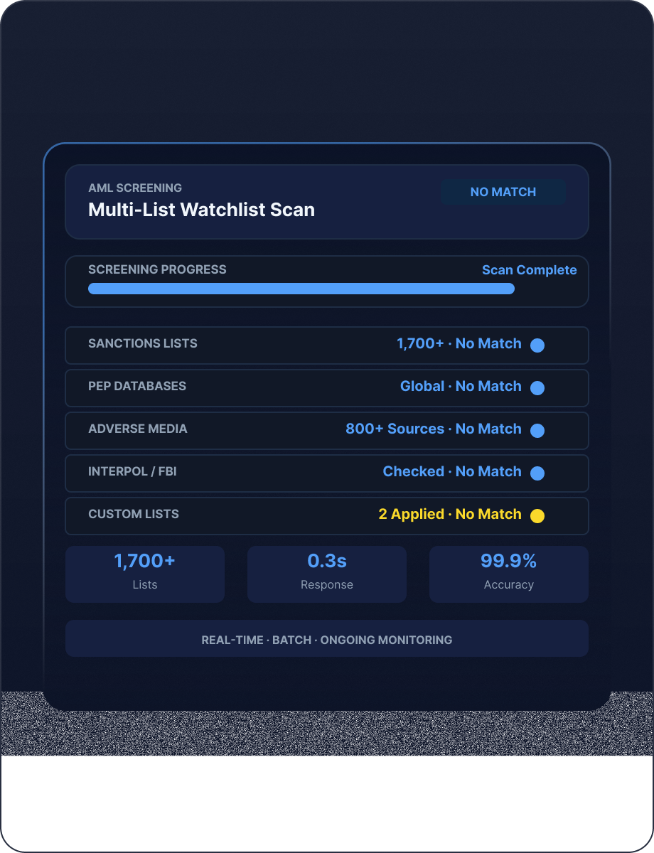 AML Screening mockup