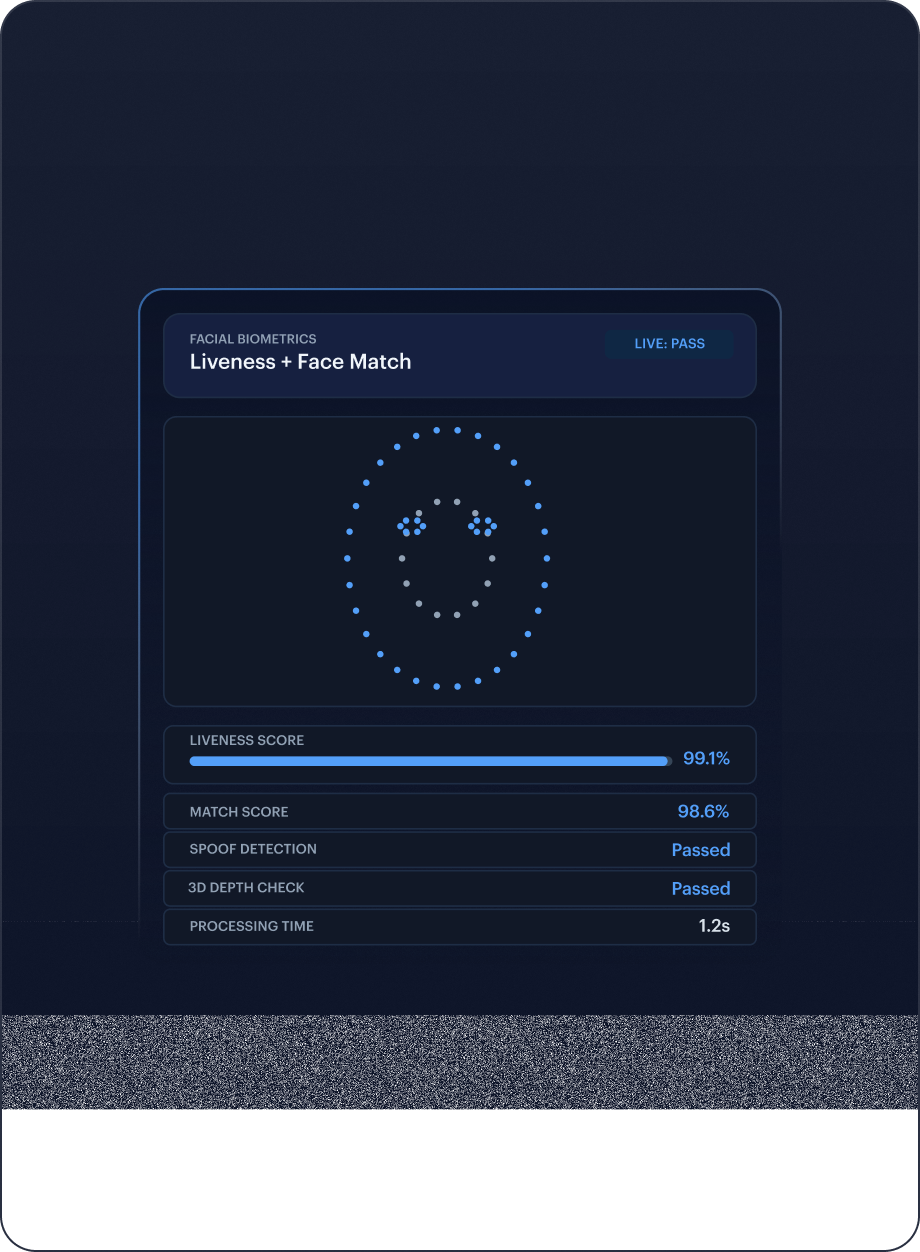 Facial Biometrics mockup