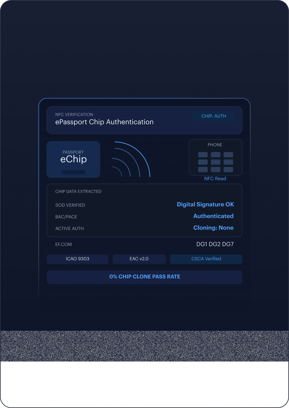 NFC Verification mockup