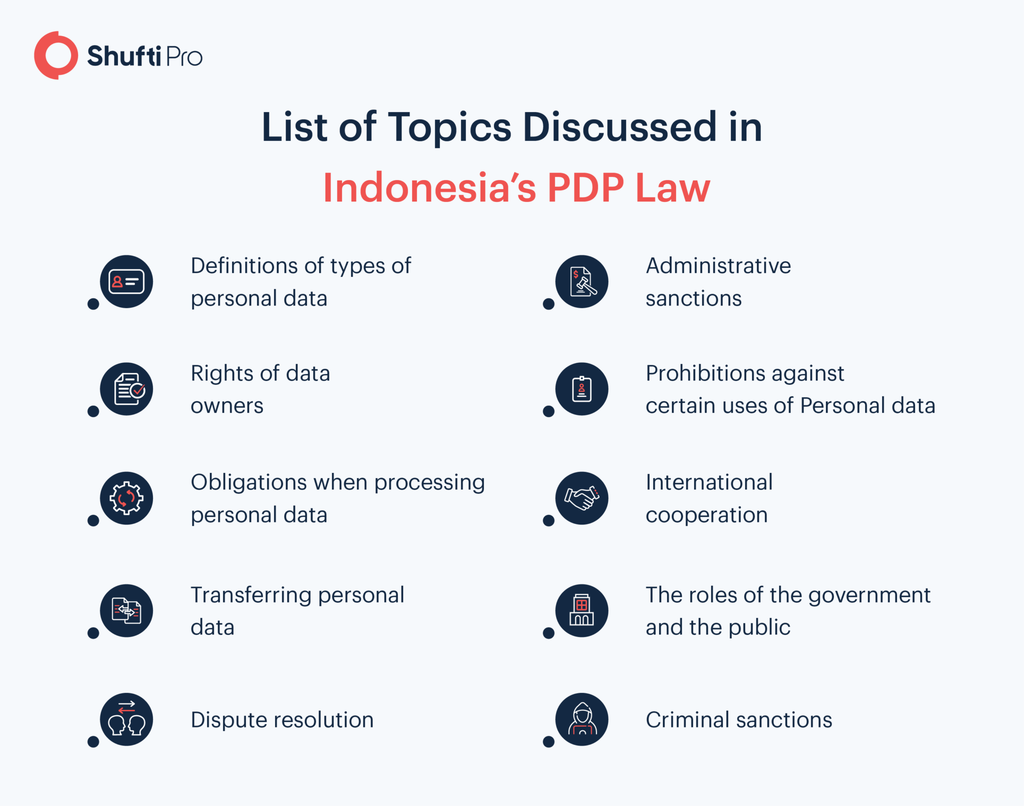 Indonesia's Firstever Comprehensive Law on Data Privacy the PDP Bill