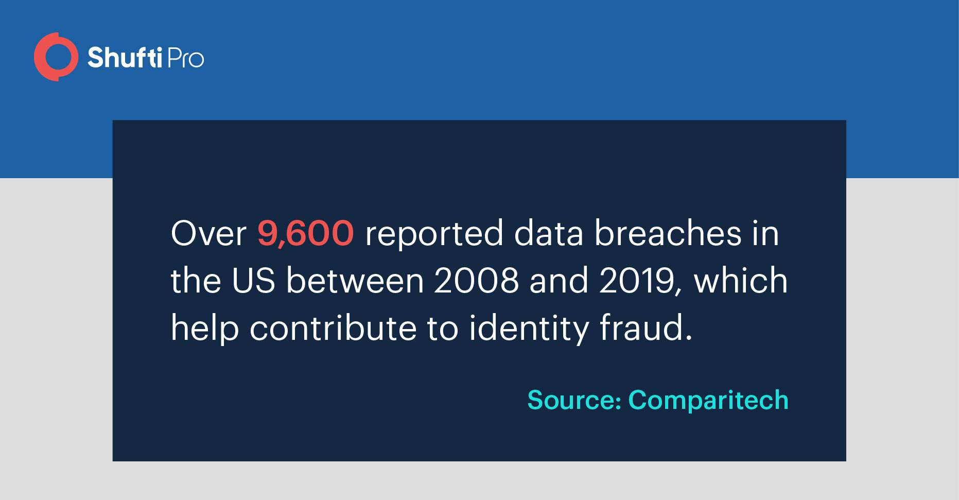 data breaches