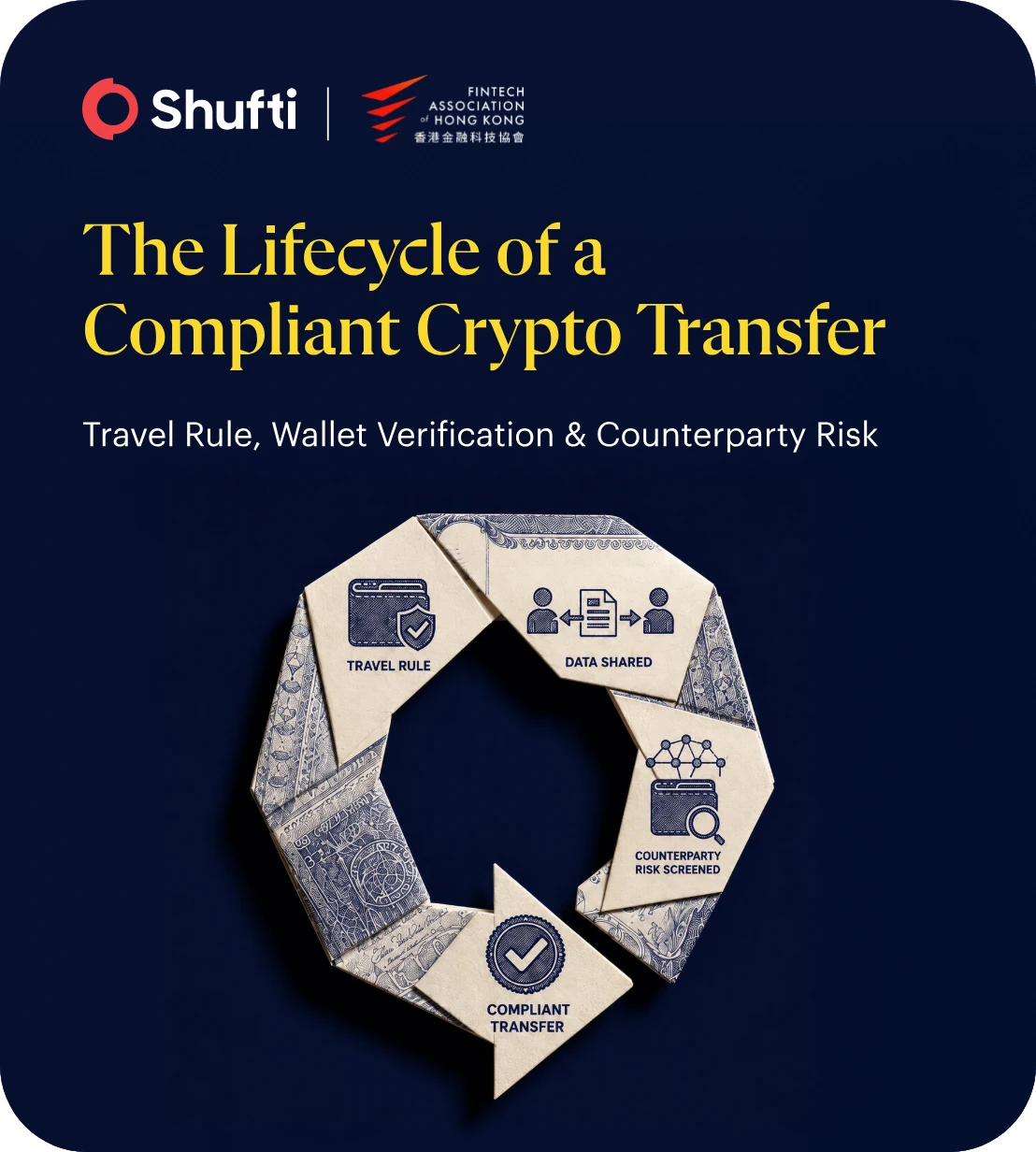 The Lifecycle Of A Compliant Crypto Transfer