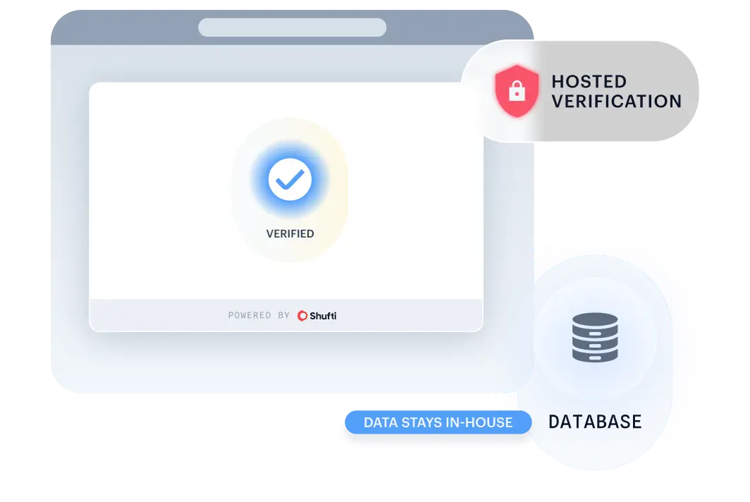 Boost user accessibility
