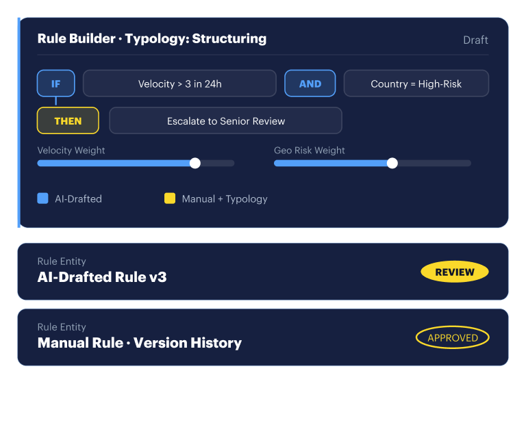 AI rule builder — typology rules, manual logic and AI-drafted rules with version history.