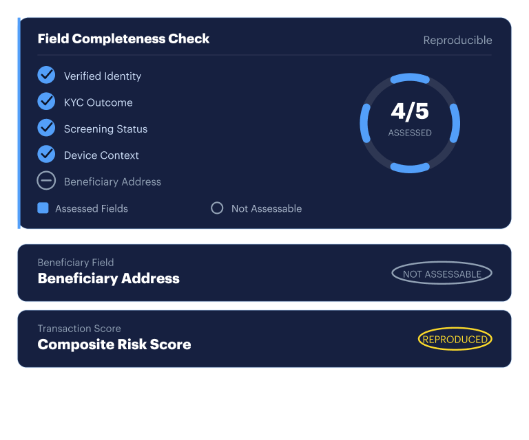 Field completeness check — reproducible scores with Not Assessable flags on missing data.