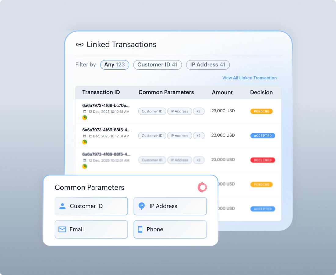 Transaction History