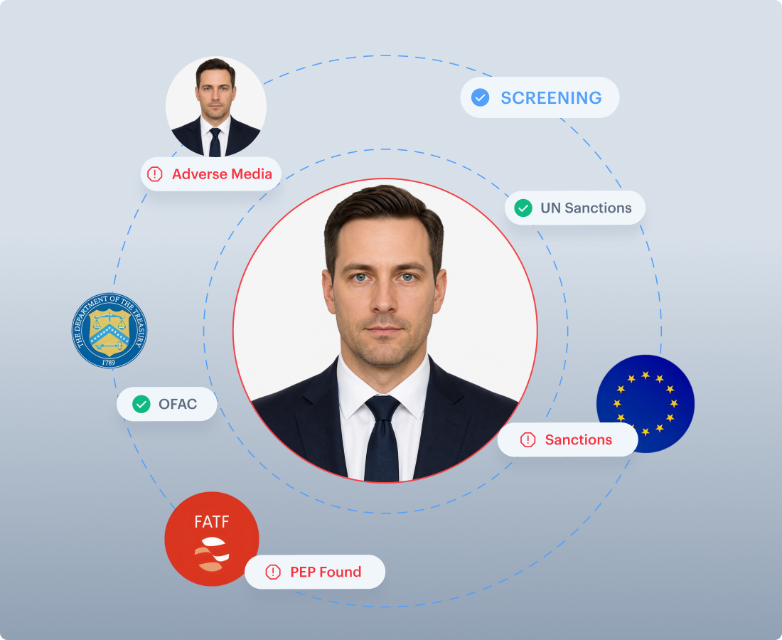 Regulatory & Jurisdiction Risk