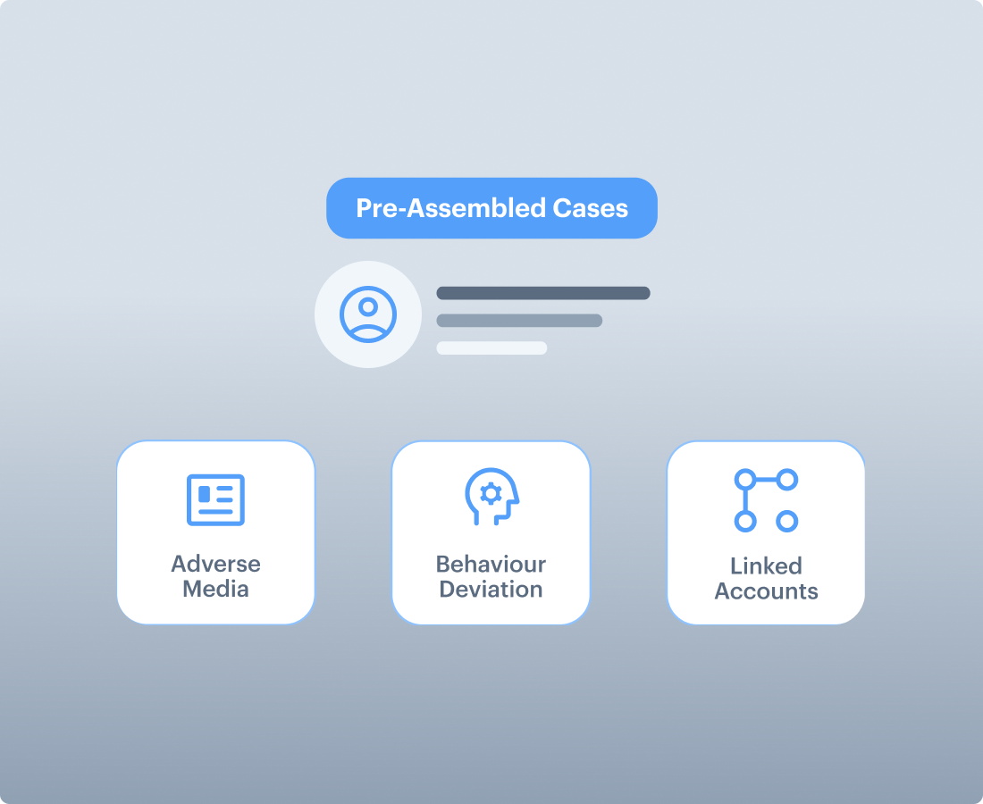 Pre-Assembled Cases