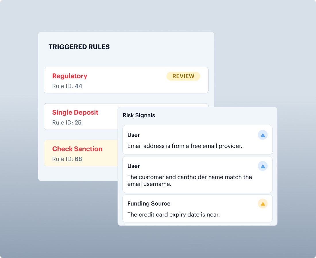 Structuring, Smurfing, and Mule Detection