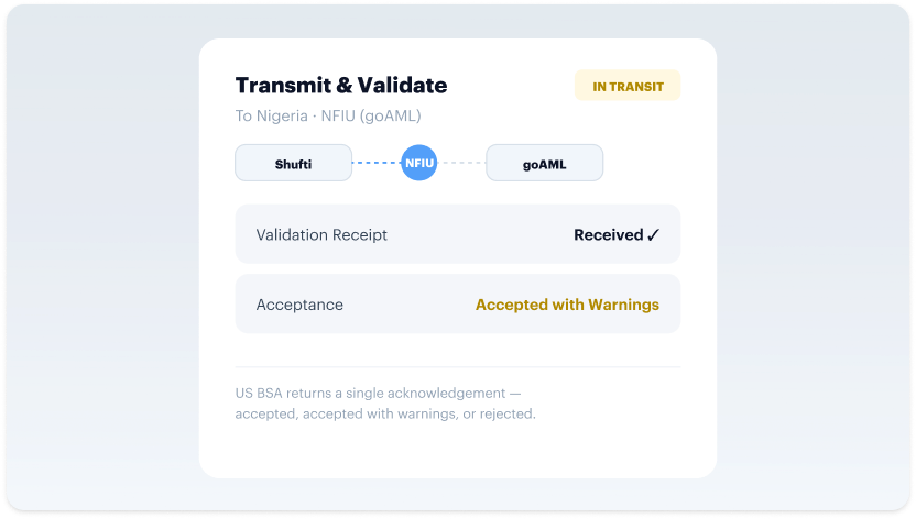 MLRO review — liveness-checked verification session