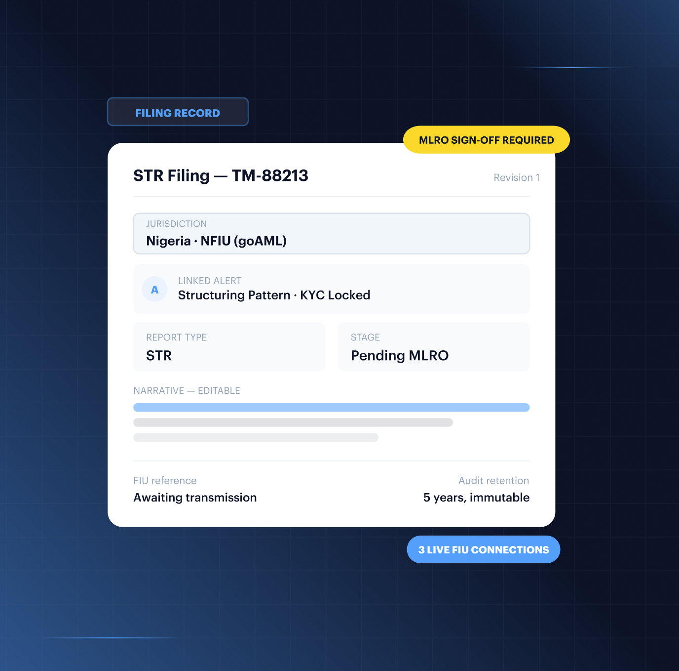 Regulatory reporting filing record: STR Filing TM-88213 for Nigeria NFIU (goAML), linked to a structuring-pattern alert with KYC locked, pending MLRO sign-off, awaiting transmission with a 5-year immutable audit retention, across 3 live FIU connections