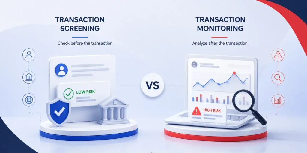 Transaction Screening vs Transaction Monitoring: Key Differences and 2026 Compliance Guide