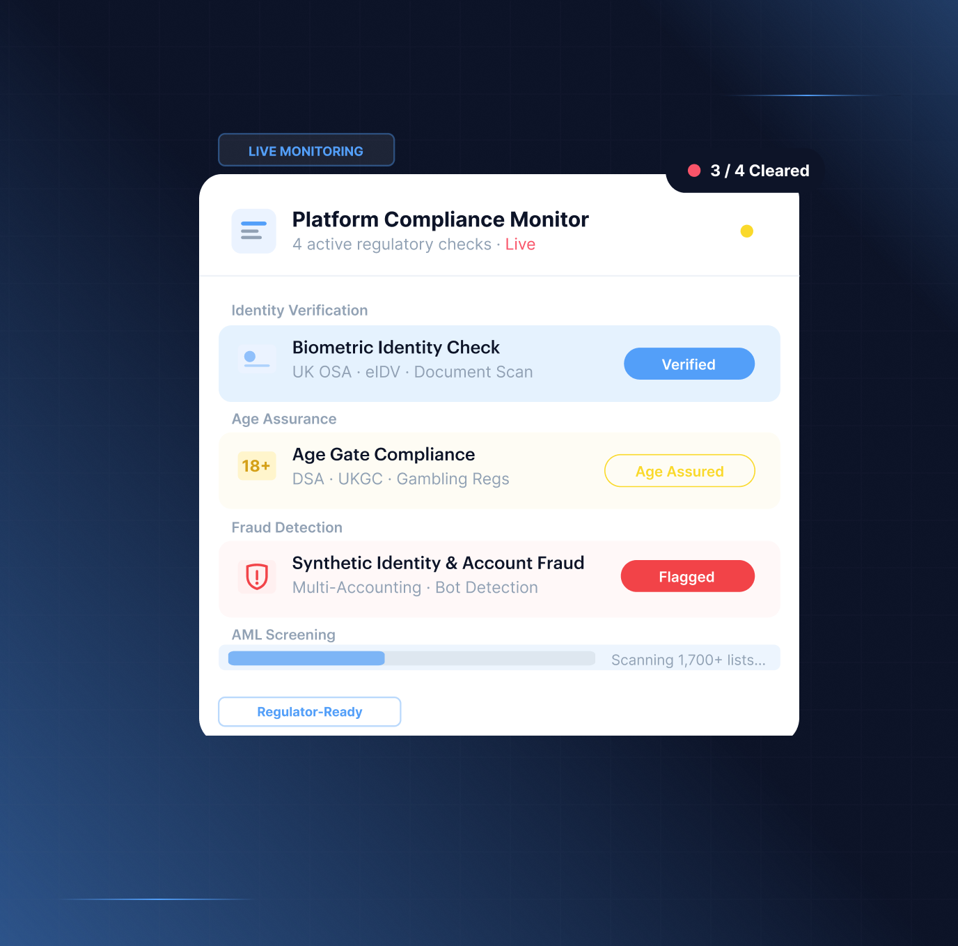 Trust and Safety &mdash; platform compliance for UK Online Safety Act, EU DSA, INFORM Consumers Act, FATF