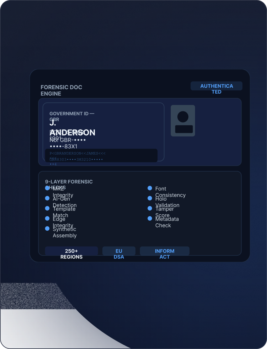 Behavioral Biometrics mockup