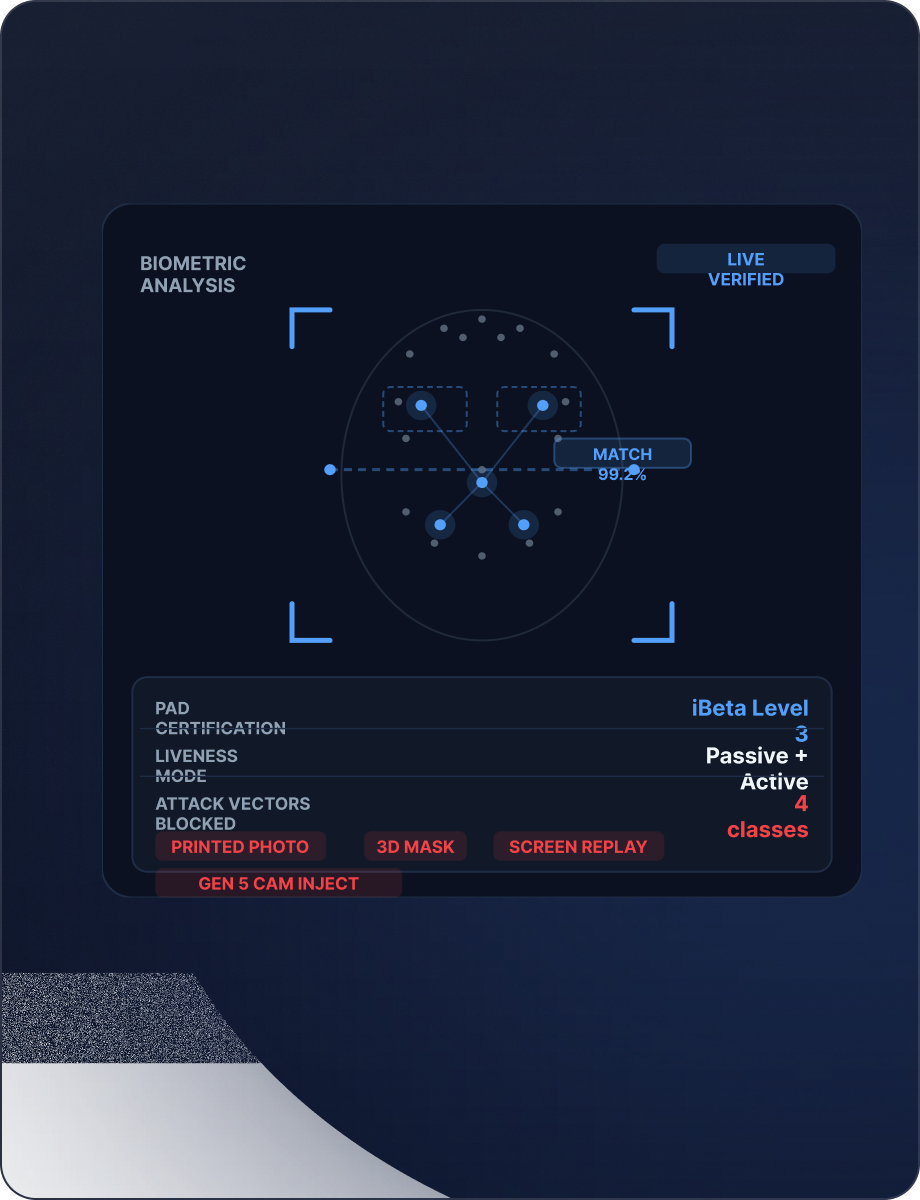 AI Age Estimation mockup