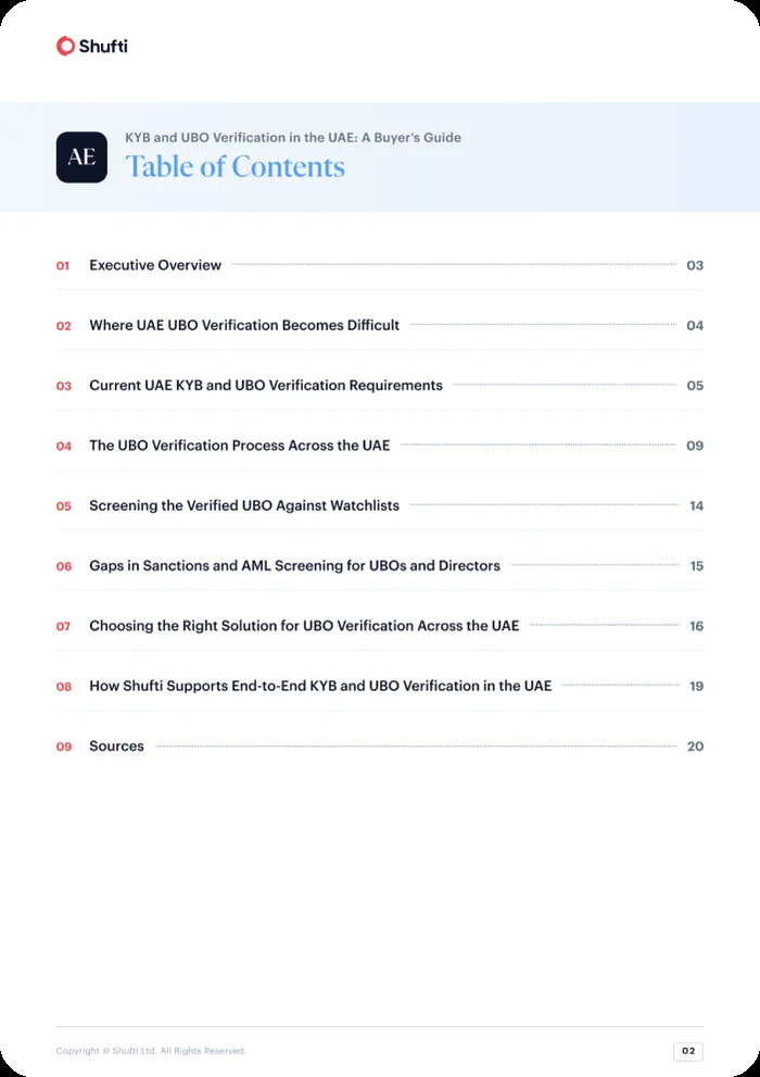 Guide page &mdash; the three-tier beneficial ownership sequence
