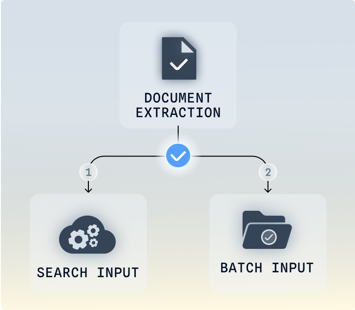 two-way-send-data-img two-way-send-data-img
