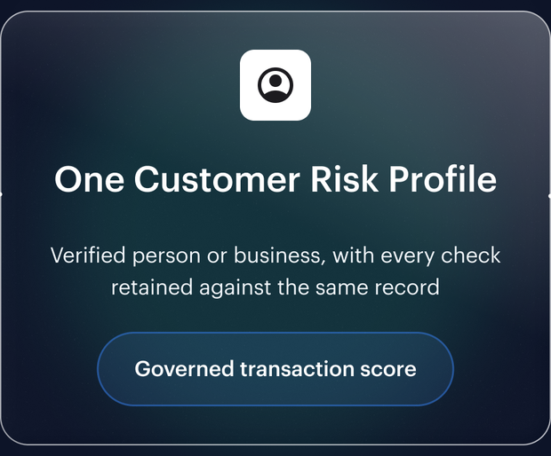 One Customer Risk Profile — Verified person or business, with every check retained against the same record. Governed transaction score.