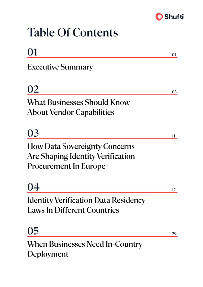 Where Does Identity Live? — Executive Summary