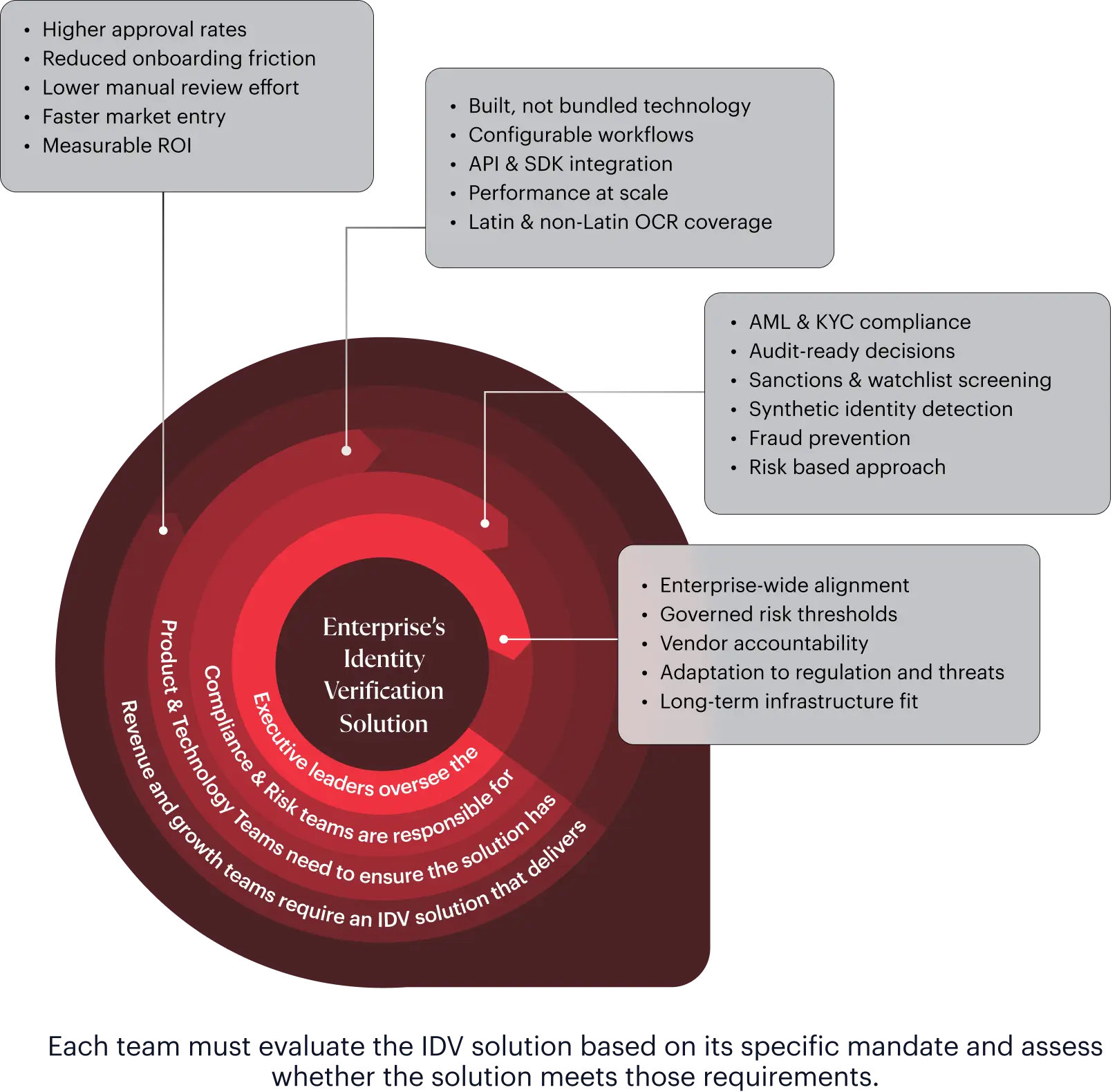 who-this-guide-is-for