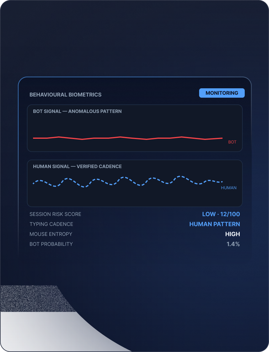 Behavioral Biometrics mockup