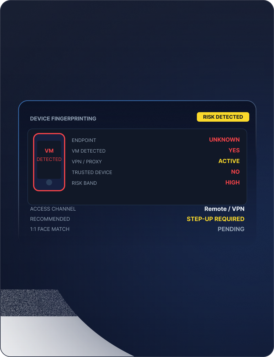 Device Fingerprinting mockup
