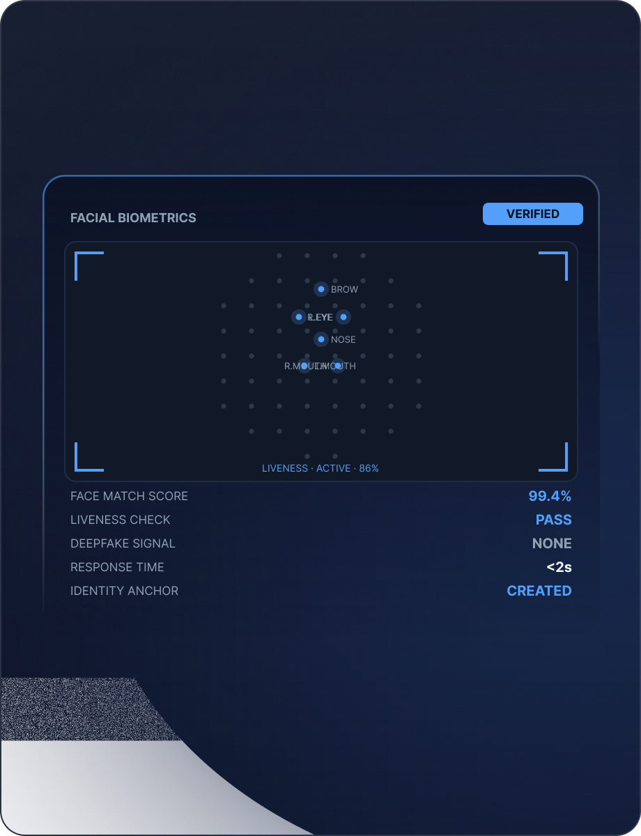 Facial Biometrics mockup