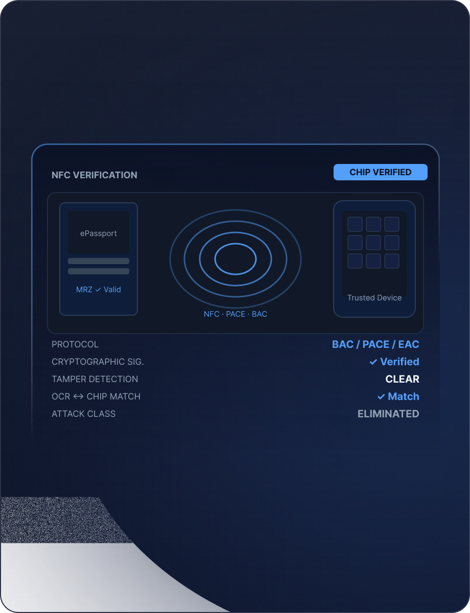 NFC Verification mockup